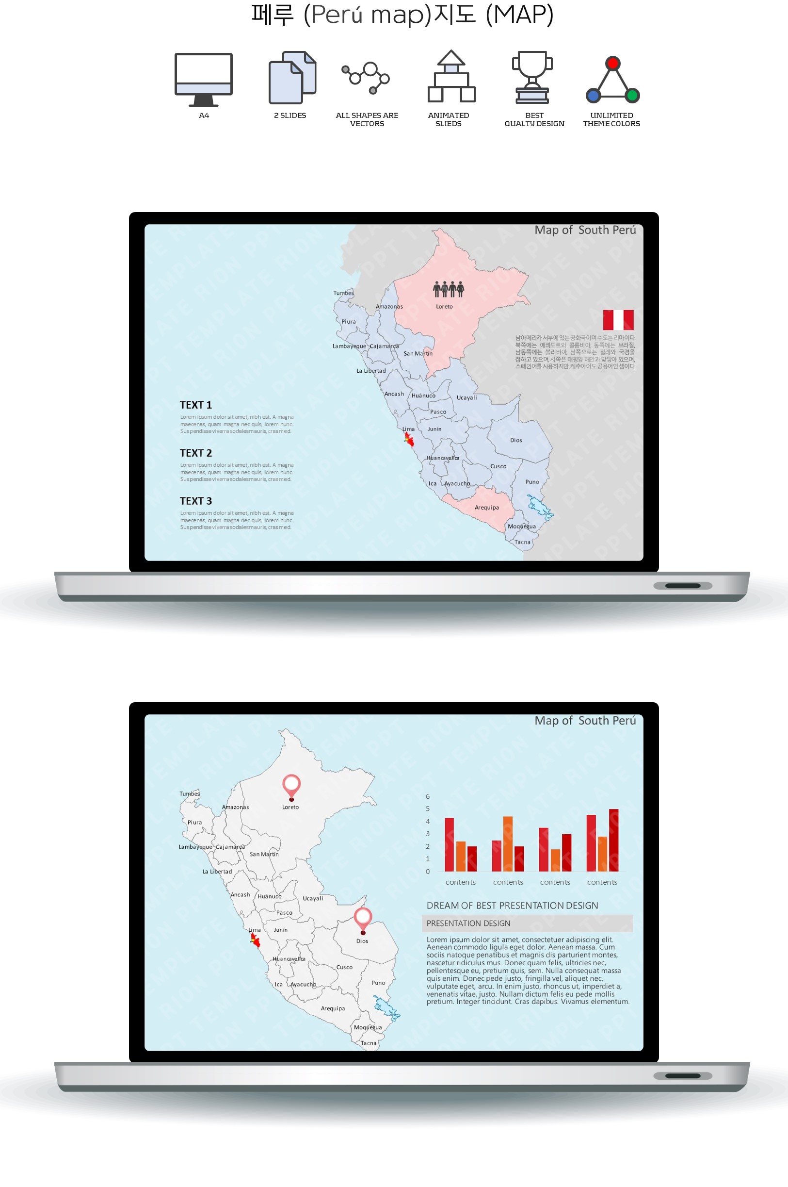 Peru map 20191112 info.jpg